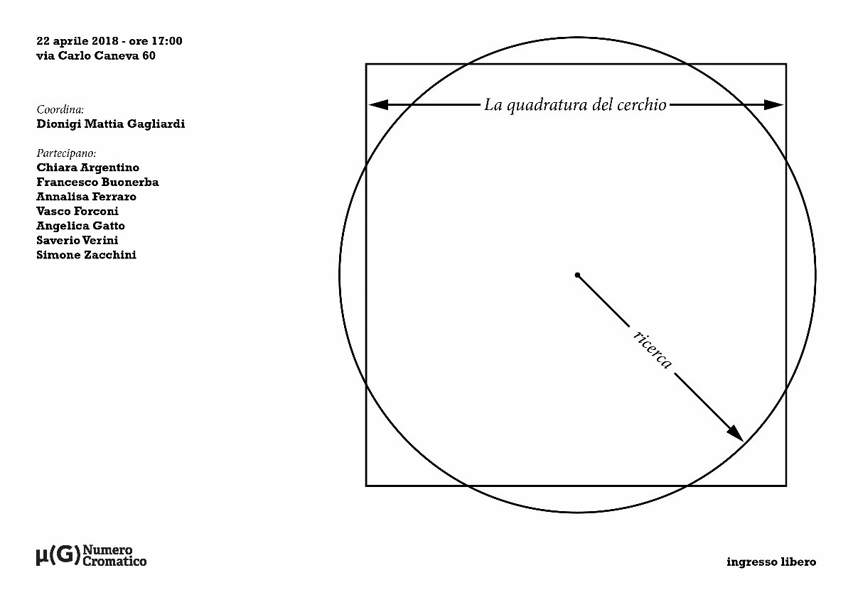 La quadratura del cerchio